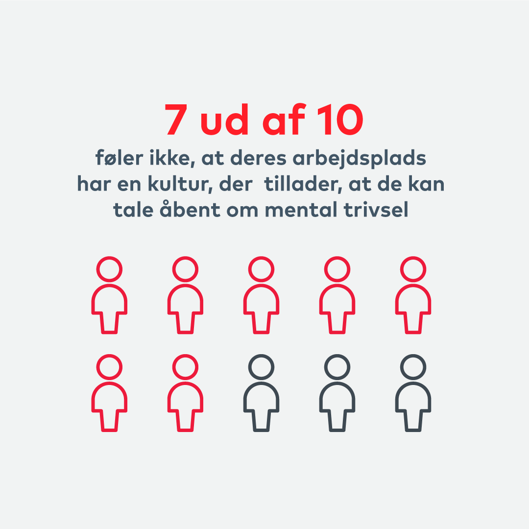 Sundhedsbarometer_grafik3.png