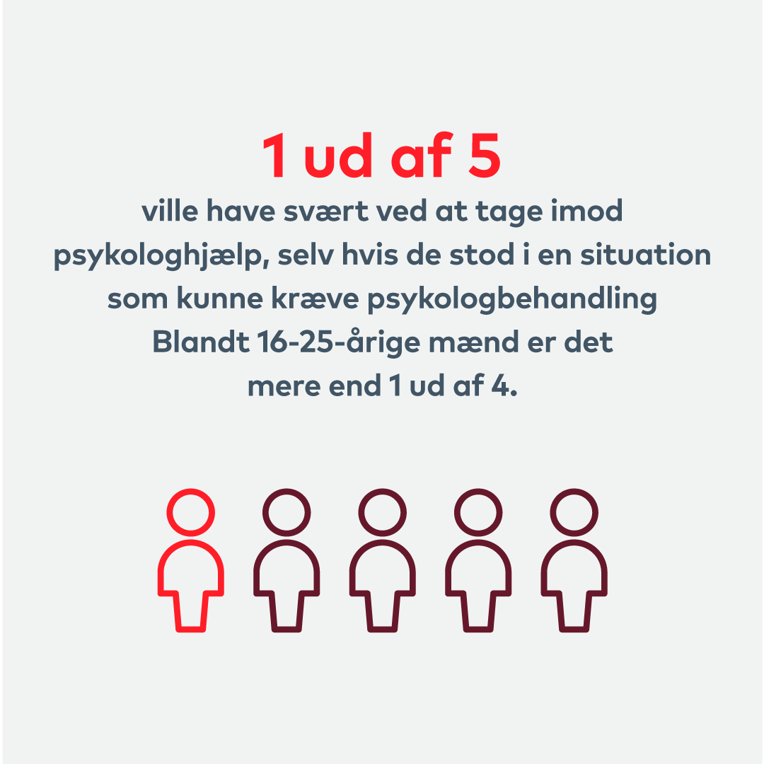 Sundhedsbarometer_grafik6.png